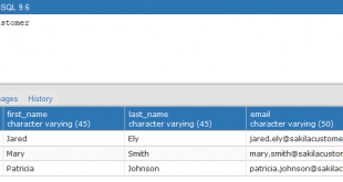 Tutorial Belajar PostgreSQL Limit