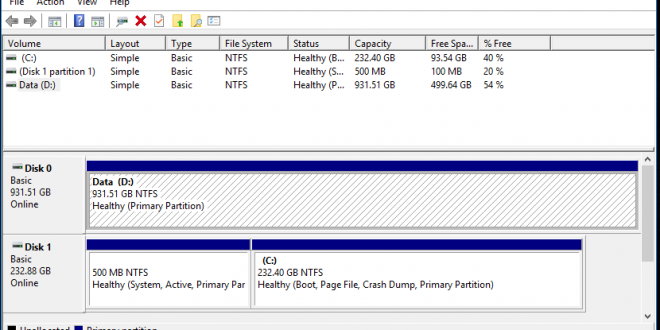 Cara Mengganti Drive Letter Di Windows 10 Lebak Cyber 6033