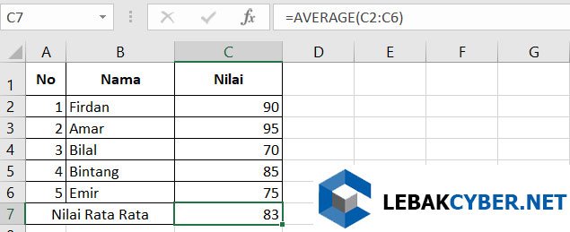 Fungsi Sum Average Max Min Dan Count Di Microsoft Excel 2016 Lebak Cyber