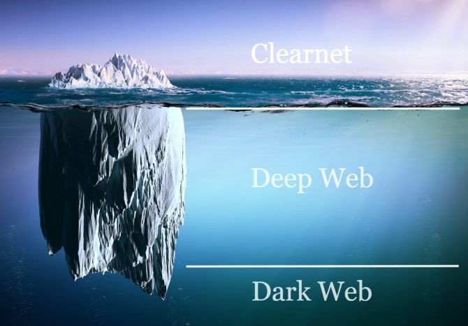 Mitos Mengenai Situs Dark Web