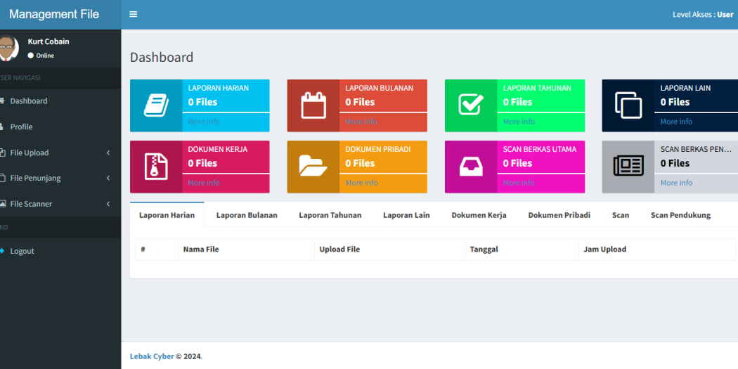 Download Aplikasi Sistem Penyimpanan File Digital